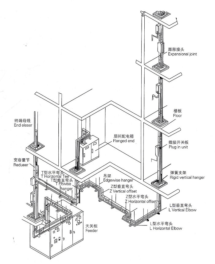 AS电玩ʽĸ߲Ӧ